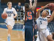 Prairie High School graduate Cori Woodward, left, and Skyview High School graduate Aubrey Ward-El are now University of San Diego teammates.