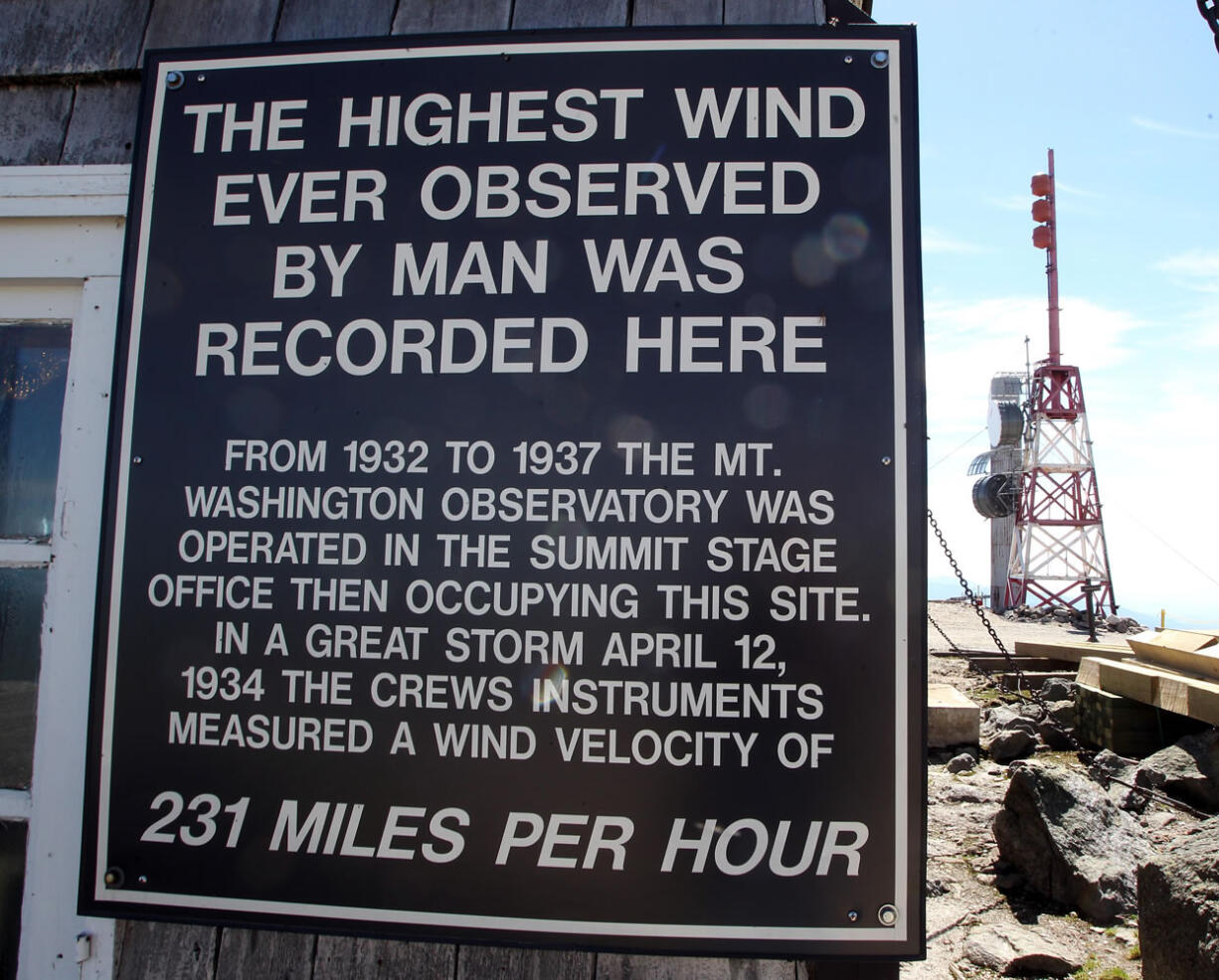 A sign is posted where the highest wind speed was recorded on the top of Mount Washington, N.H.