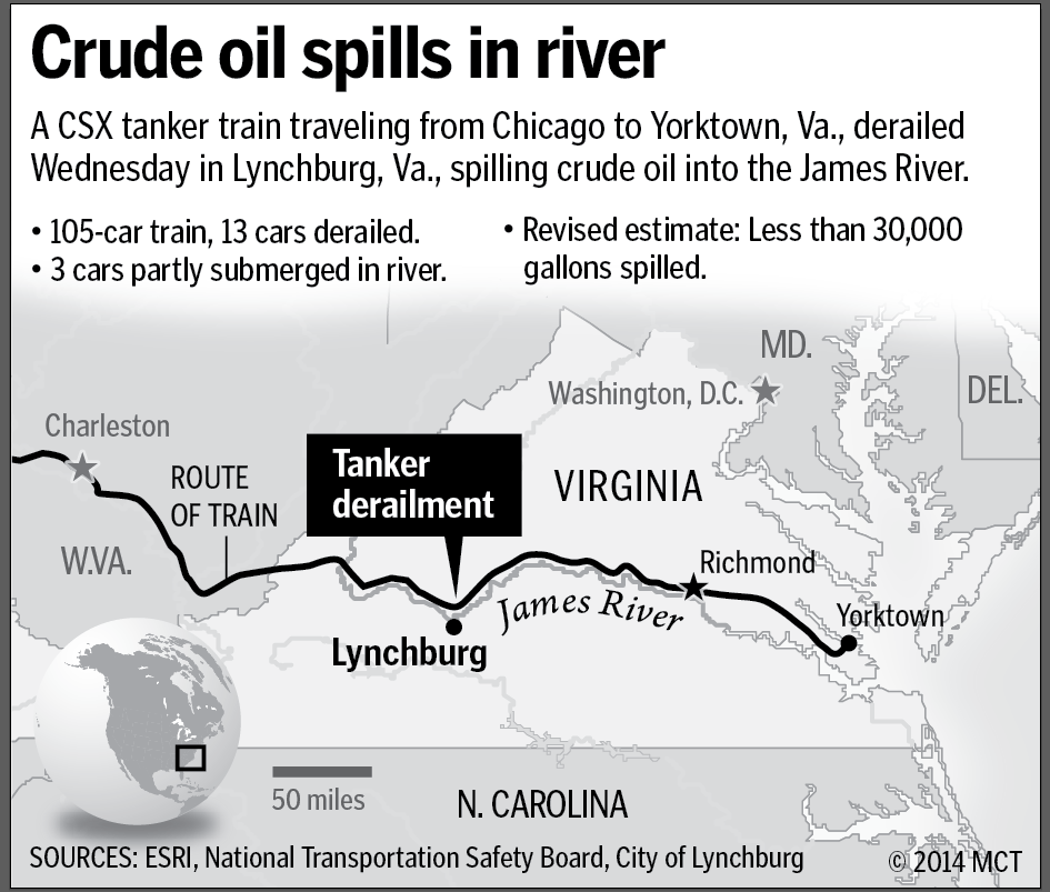 Lynchburg derailment map.