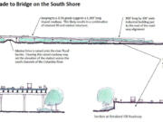 Submitted photo
Architectural illustrations of the proposed East County Bridge. The bridge would extend from Southeast 192 Avenue across the Columbia River to Oregon.