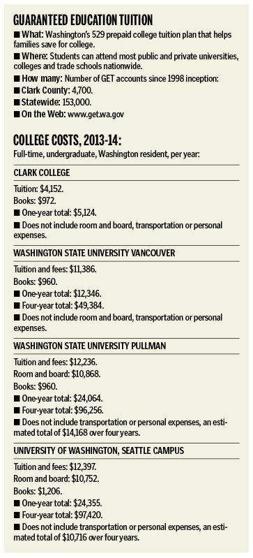 Tuition Planning for Residency Status