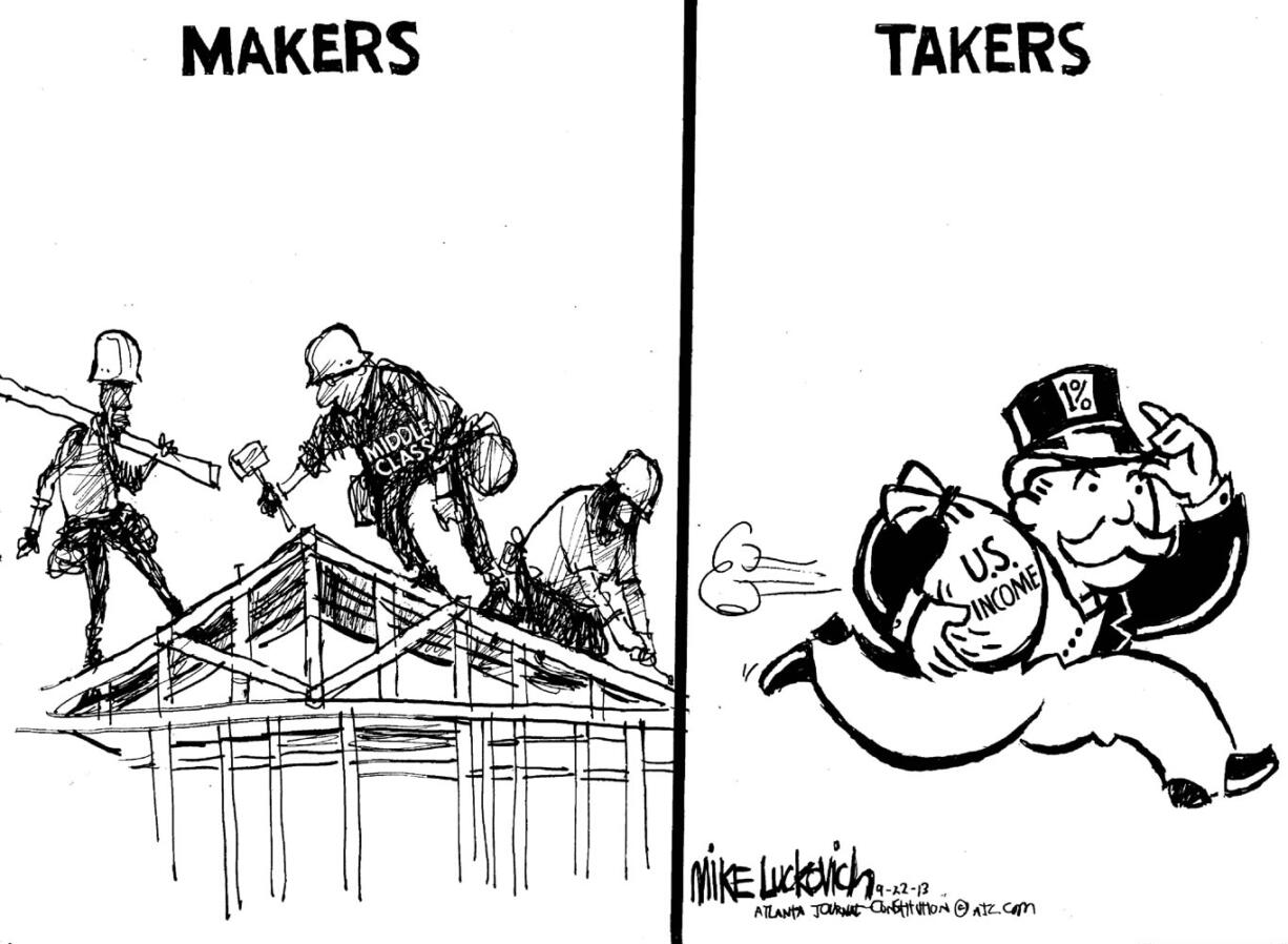 Makers and Takers