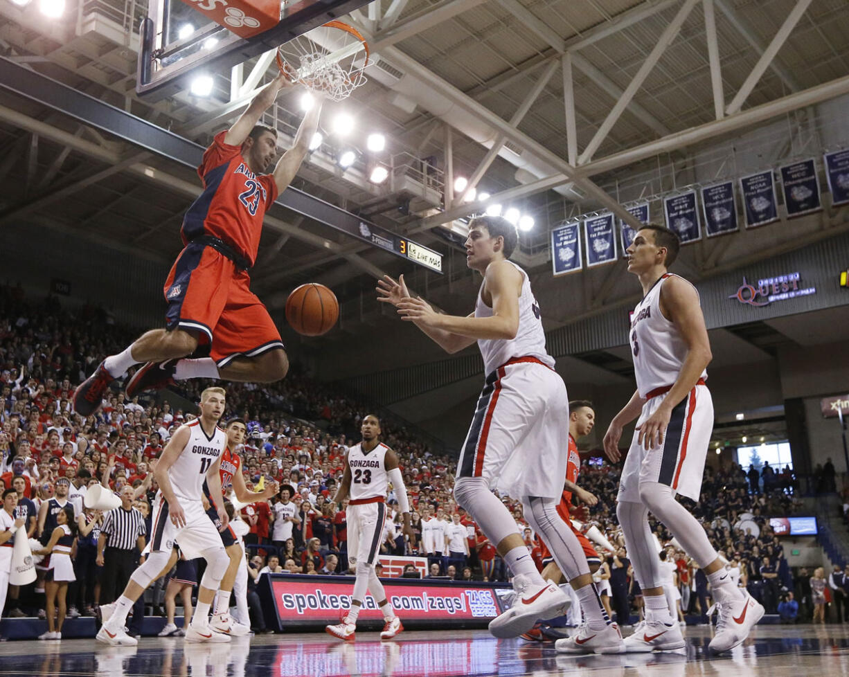 Arizona's Mark Tollefsen (23) dunks in front of Gonzaga's Kyle Wiltjer, center, and Kyle Dranginis during the second half of an NCAA college basketball game, Saturday, Dec. 5, 2015, in Spokane, Wash. Arizona won 68-63.