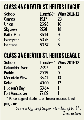 Click on chart to enlarge.