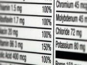 The nutritional label of a box of multivitamins.