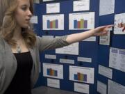 Columbia River High School's Grace Mammarella is shown with her award-winning project that correlates an increase in knee injuries in female athletes during their menstrual cycles.