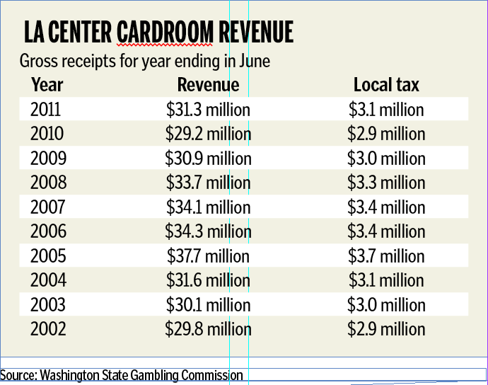 Click on chart to enlarge.