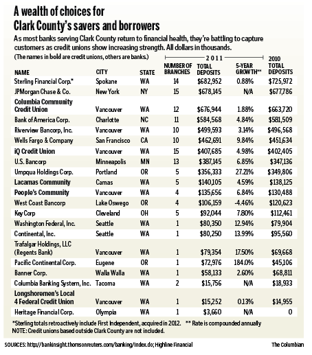 Click on chart to enlarge.