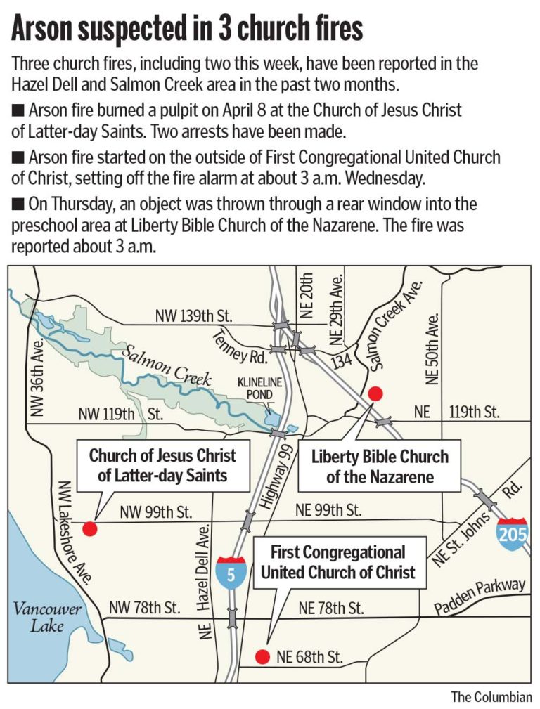 Suspected church arson fires.