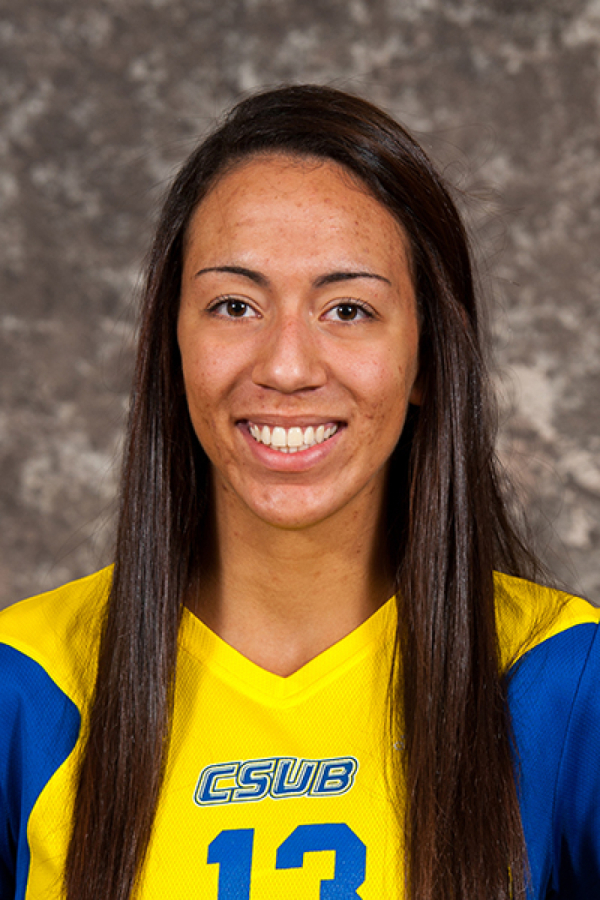 Sydney Haynes, Cal State Bakersfield sand volleyball