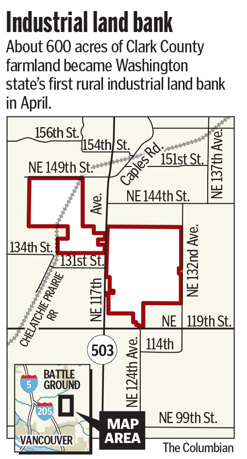 Industrial land bank