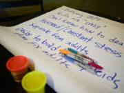 Participants at a Youth Mental Health First Aid course list points about common perceptions of adolescents during the training June 29 at Starting Grounds Church in Battle Ground.