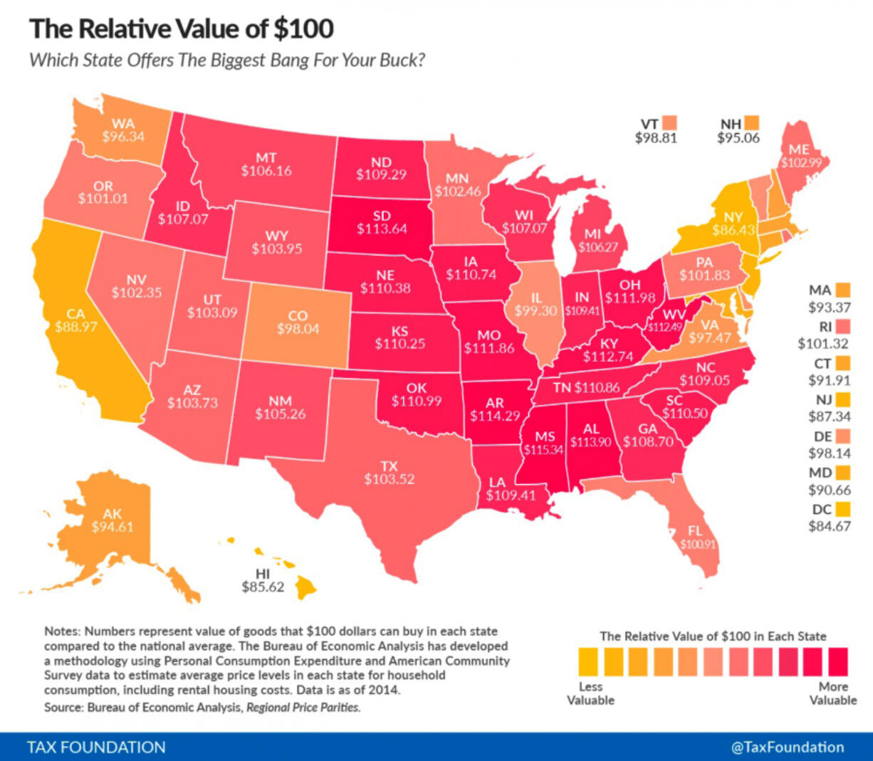 If the average American can buy a chocolate candy bar for a buck, a New Yorker would get only 86 percent of that candy bar for the same amount of money.