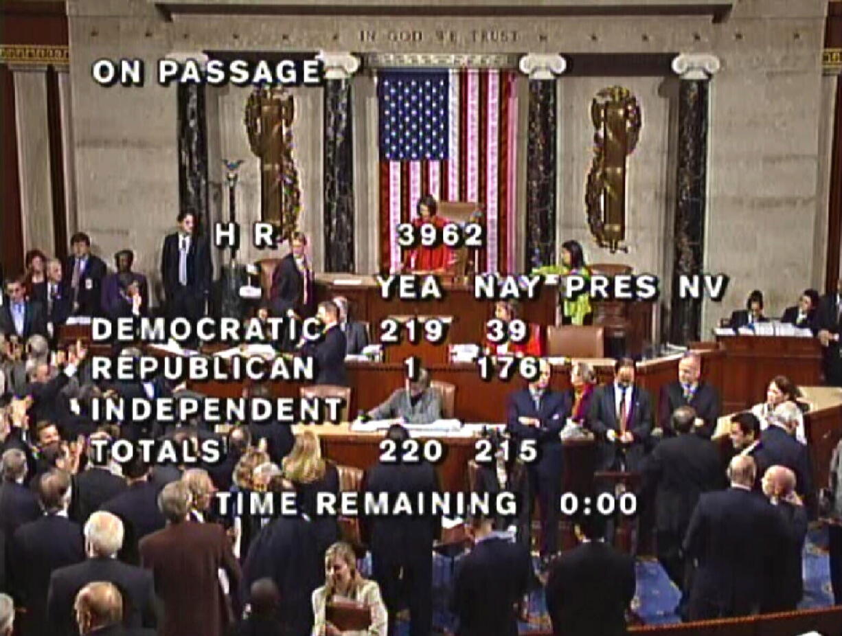 This image made from video shows the final vote for health care bill 3962 in the House Chamber of the U.S. Capitol in Washington on Nov. 7, 2009. After years of debating health care politics and policies, Americans remain divided over the Affordable Care Act, which was passed without a single Republican vote when Democrats still controlled both houses of Congress.