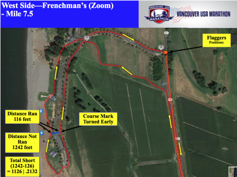 A map showing where the Vancouver USA Marathon course error occurred that resulted in the race being 1,126 feet short.