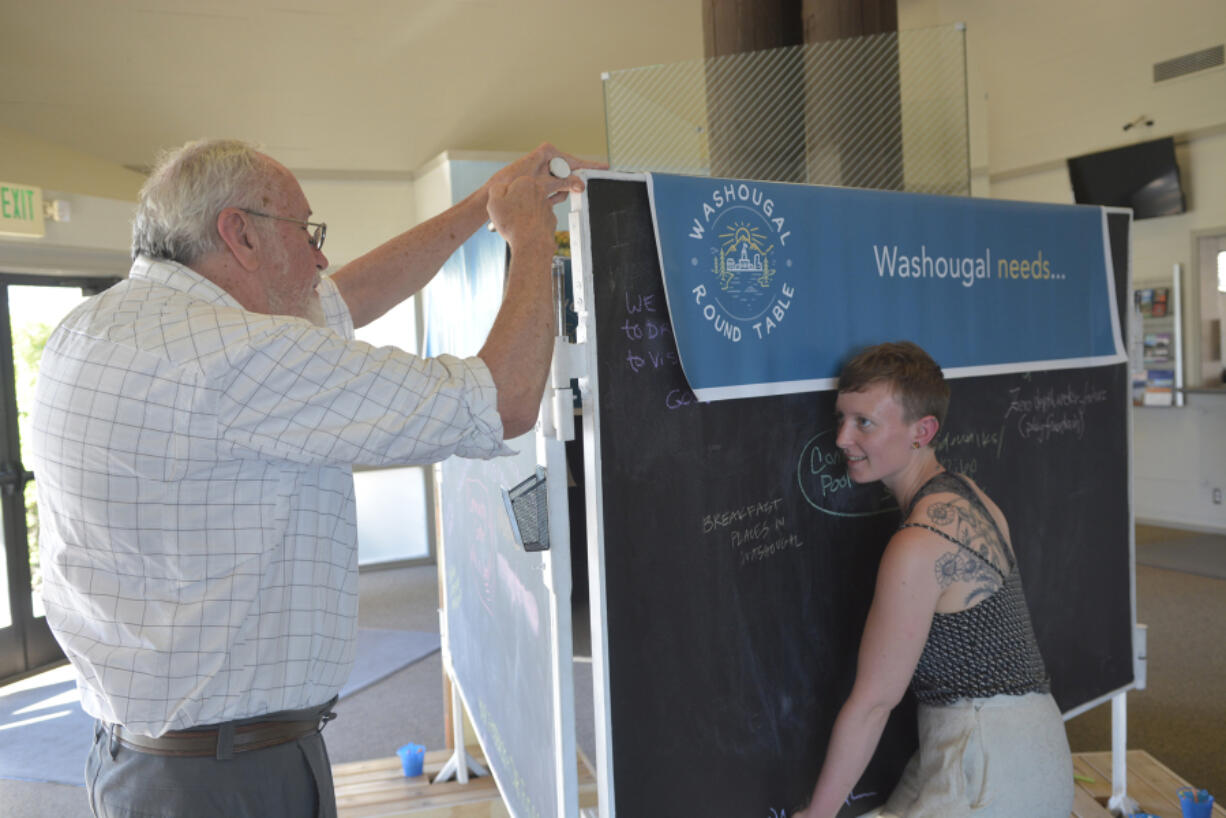 Washougal Round Table members Wayne Pattison, left and Alex Yost open up the Washougal Conversation Board, where they are asking residents what they like about the city and what they think Washougal needs.