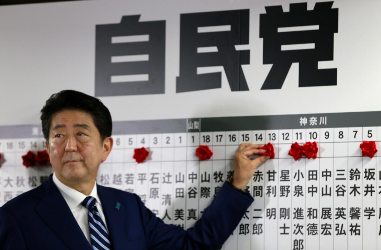 Japanese Prime Minister Shinzo Abe, leader of the Liberal Democratic Party, poses for photos as he marks on the name of one of those elected in the parliamentary lower house election at the party headquarters in Tokyo, Sunday. Japanese media projected shortly after polls closed that Prime Minister Shinzo Abe’s ruling coalition would win a clear majority in national elections.