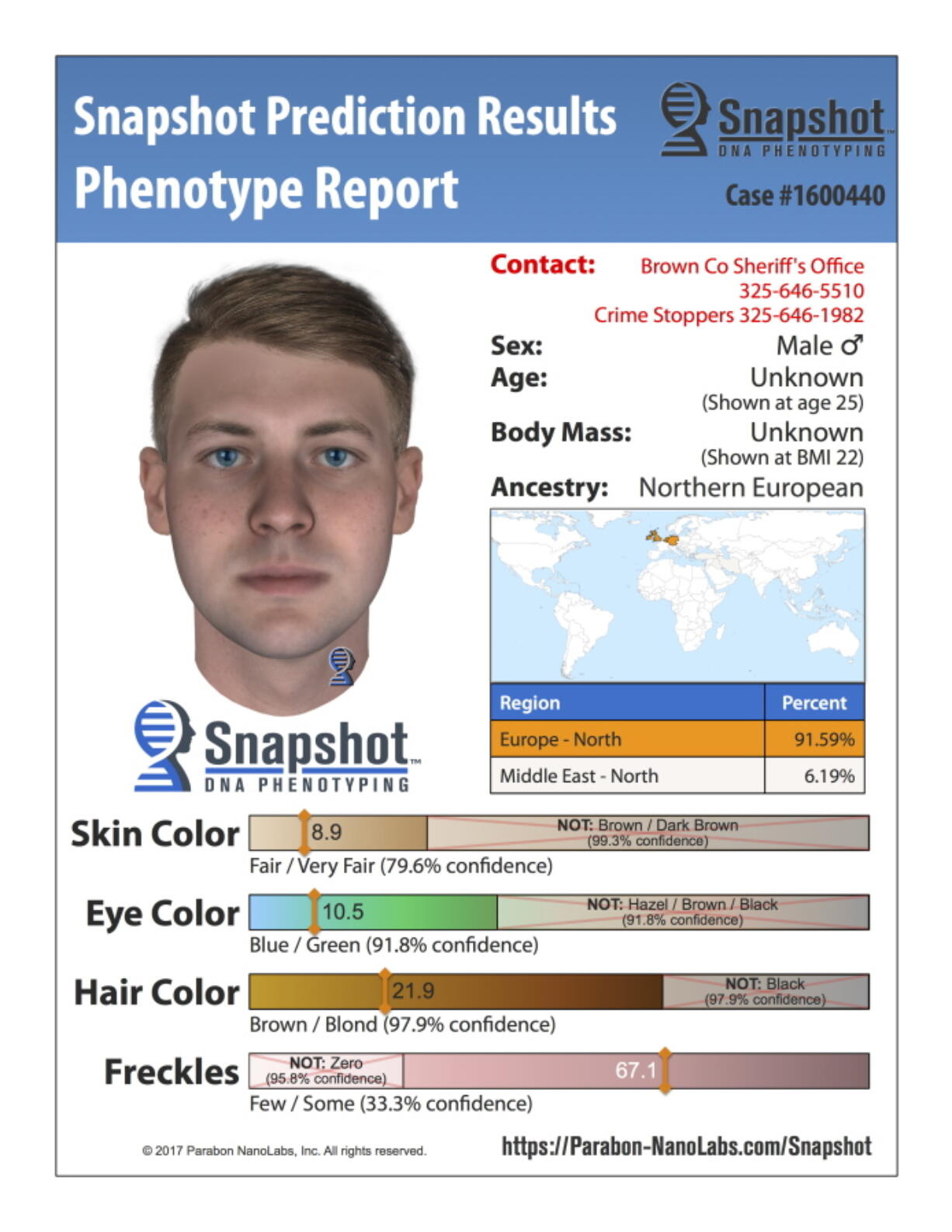 A facial sketch made with DNA found at a crime scene in Brown County, Texas, which helped lead police in Texas to a suspect in a woman’s May 2016 slaying.