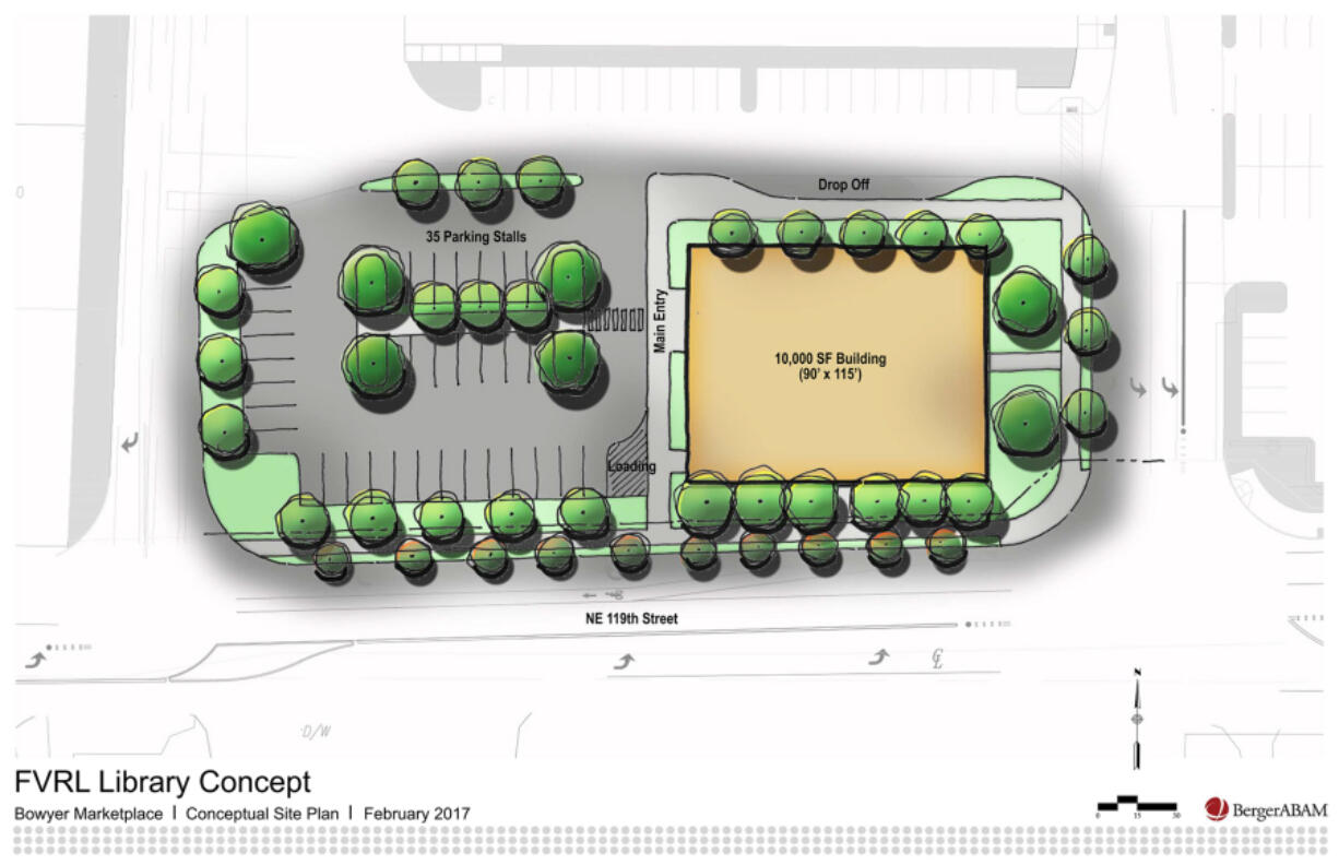 Concept of a future library at Brush Prairie.