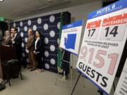 Washington state Attorney General Bob Ferguson addresses a news conference Wednesday, Jan. 3, 2018, in Seattle, announcing that his office is suing Motel 6. Ferguson said that the budget hotel disclosed the personal information of thousands of guests to federal immigration authorities in violation of state law. He said the motel divulged to the U.S. Immigration and Customs Enforcement the names, dates of birth, license plate numbers and room numbers of more than 9,000 guests at six locations throughout the state, violating the state's consumer protection law thousands of times by violating the privacy of its guests.