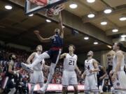 Gonzaga forward Johnathan Williams (3) dunks against Saint Mary’s during the first half of an NCAA college basketball game Saturday, Feb. 10, 2018, in Moraga, Calif.