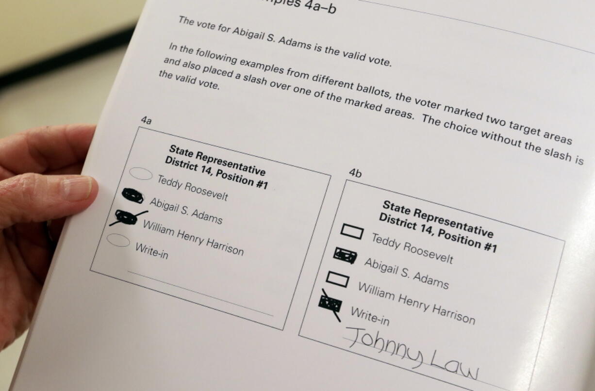 In this photo taken Sept. 19, 2018, an election worker displays a guide giving an example of how election ballots should be read at the King County Elections office in Renton, Wash.