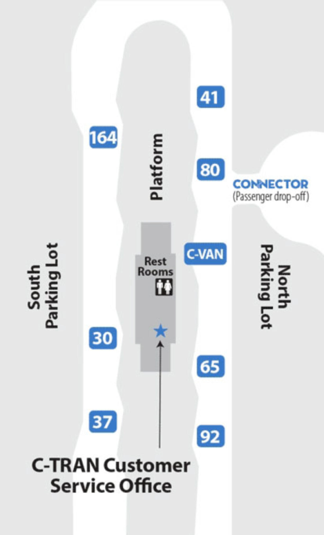 C-Tran is making some changes at the Fisher’s Landing Transit Center, modifying stop locations at the bus platform there.