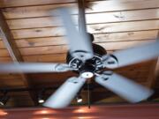 Finding some relief from the heat could be as easy as checking the ceiling fan, if you have one. Ceiling fans should be turning counterclockwise in warmer months to blow the cooler air straight down. The powerful blades provide a breezy air stream that is welcomed after a long day.