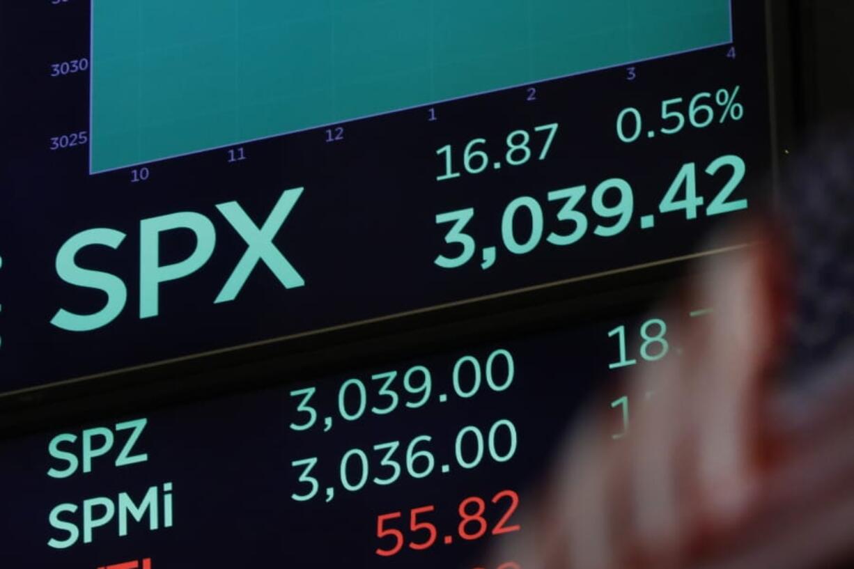 A screen above the trading floor of the New York Stock Exchange shows the closing number for the S&amp;P 500 index, Monday, Oct. 28, 2019. The S&amp;P 500 rose 16 points, or 0.6 %, to 3,039.