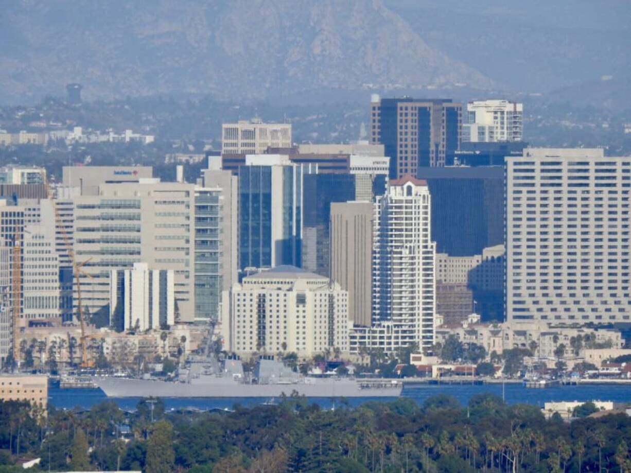 San Diego&#039;s skyline taken from Point Loma. December 2019.