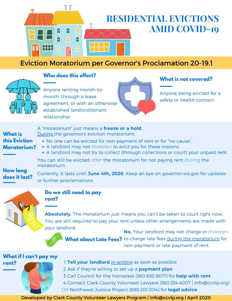 The Clark County Volunteer Lawyers Program developed this cheat sheet to help tenants better understand the state's eviction moratorium. PDF