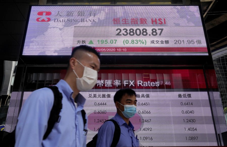 People wearing face masks walk past a bank electronic board showing the Hong Kong share index Tuesday, May 5, 2020. Shares advanced in Asia early Tuesday after Wall Street shook off a weak start and ended with modest gains thanks to another solid showing from big technology companies.