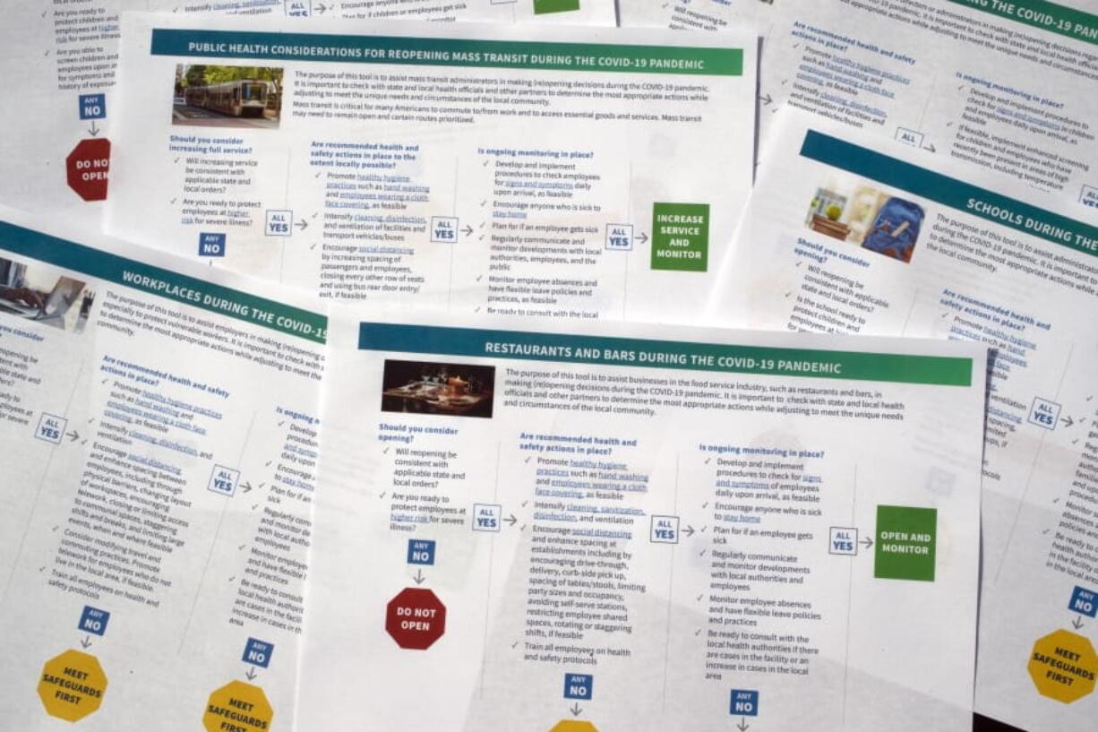 Documents that U.S. health officials have released as part of some long-delayed specific guidance that schools, businesses, and other organizations can use as states reopen from coronavirus shutdowns are photographed Thursday, May 14, 2020. The Centers for Disease Control and Prevention posted a set of six &quot;decision tool&quot; documents.