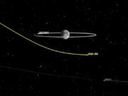 This image from video made available by NASA&#039;s Center for Near-Earth Object Studies shows the path of asteroid 2020 SW as it safely passes Earth on Thursday, Sept. 24, 2020. Orbiting the Earth is the location of a typical geosynchronous satellite (labeled &quot;GEOSAT&quot;), orbiting 22,000 miles (36,000 kilometers) above Earth&#039;s equator. At bottom right is the moon.