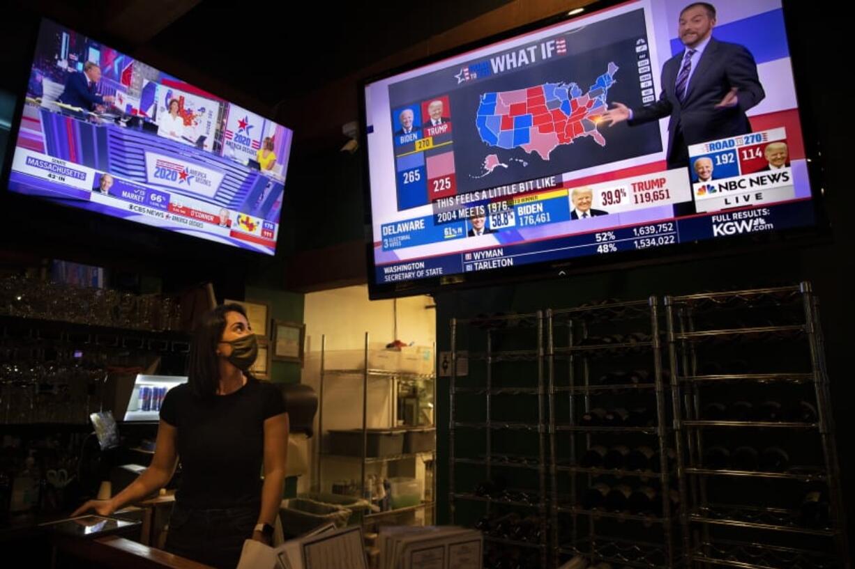 Bartender Sam Schilke watches election results on television at a bar and grill Tuesday, Nov. 3, 2020, in Portland, Ore.