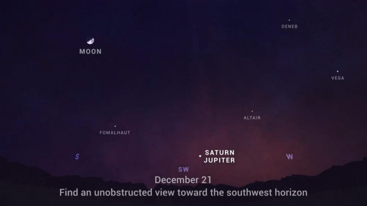 A star map of the night sky as it will appear on Dec. 21 shows the alignment of Saturn and Jupiter that will create a &quot;Christmas star&quot; on the southwest horizon.