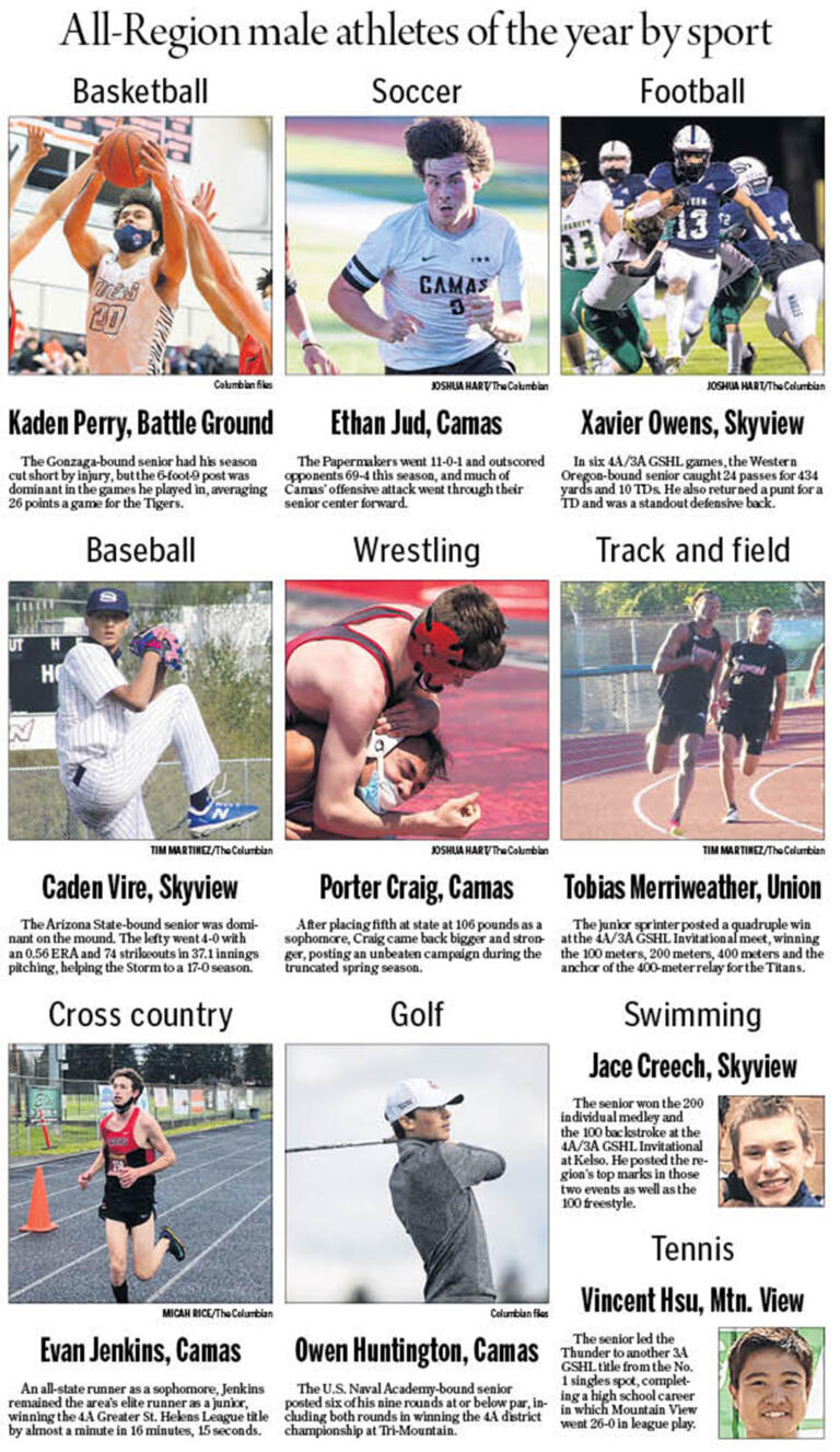 All-Region male athletes of the year by sport for 2020-21 school year.