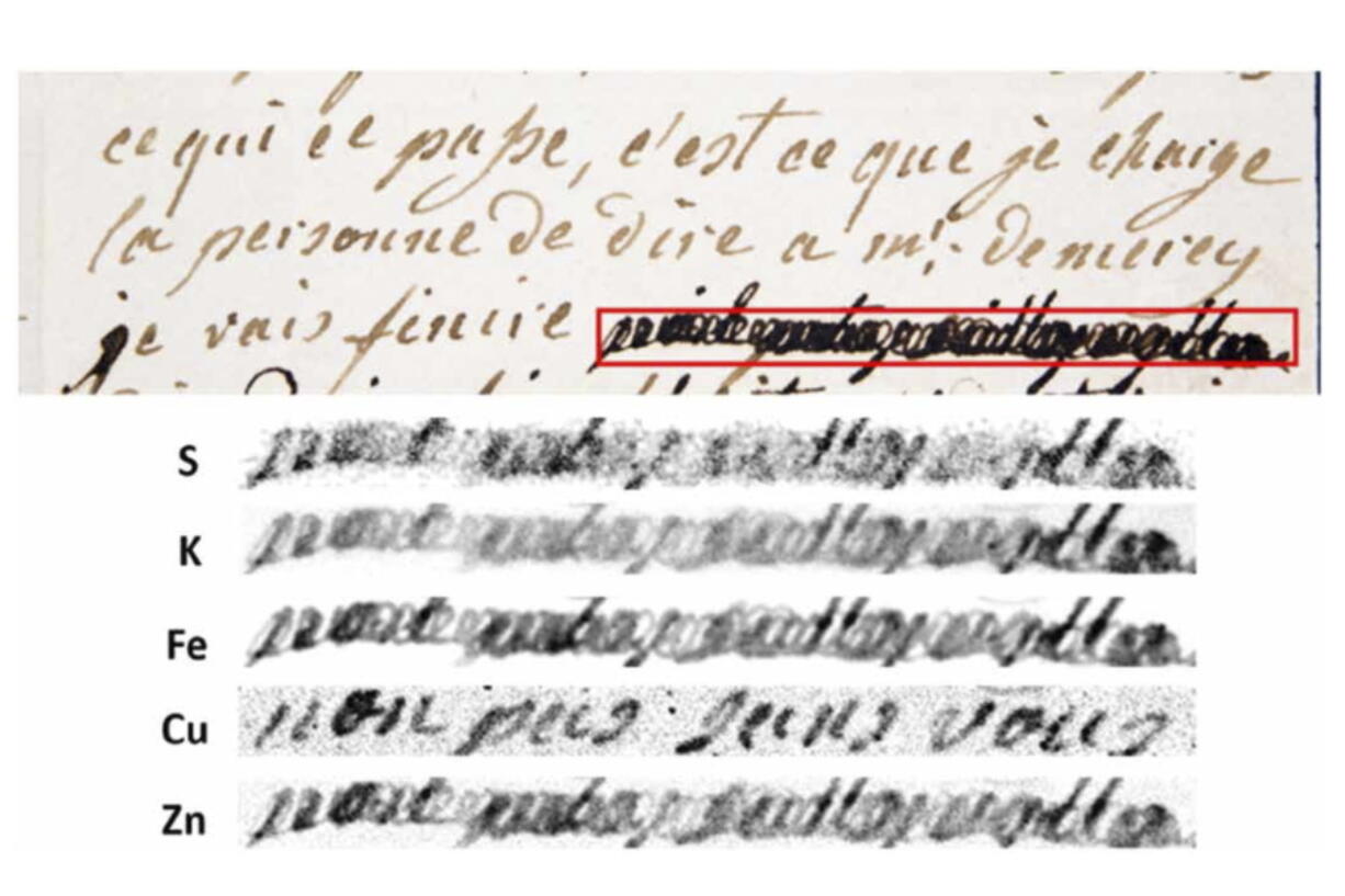 This image provided by researchers shows a section of a letter dated Jan. 4, 1792, by Marie Antoinette to Swedish count Axel von Fersen, with a phrase, outlined in red,  redacted by an unknown censor. The bottom half shows results from an X-ray fluorescence spectroscopy scan on the redacted words. The copper (Cu) section reveals the French words "non pas sans vous" ("not without you").