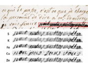 This image provided by researchers shows a section of a letter dated Jan. 4, 1792, by Marie Antoinette to Swedish count Axel von Fersen, with a phrase, outlined in red,  redacted by an unknown censor. The bottom half shows results from an X-ray fluorescence spectroscopy scan on the redacted words. The copper (Cu) section reveals the French words "non pas sans vous" ("not without you").