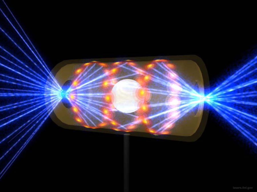 This illustration depicts a target pellet inside a hohlraum capsule with laser beams entering through openings on either end. The beams compress and heat the target to the necessary conditions for nuclear fusion to occur.