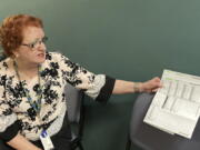 Clackamas County Elections Clerk Sherry Hall shows sample ballots at the Clackamas County Elections office on Thursday, May 19, 2022, Oregon City, Ore. Ballots with blurry barcodes that can't be read by vote-counting machines will delay election results by weeks in a key U.S. House race in Oregon's primary. Hall said the problem first came to light May 3, when elections workers put the first ballots returned in the vote-by-mail state through the vote-counting machine.