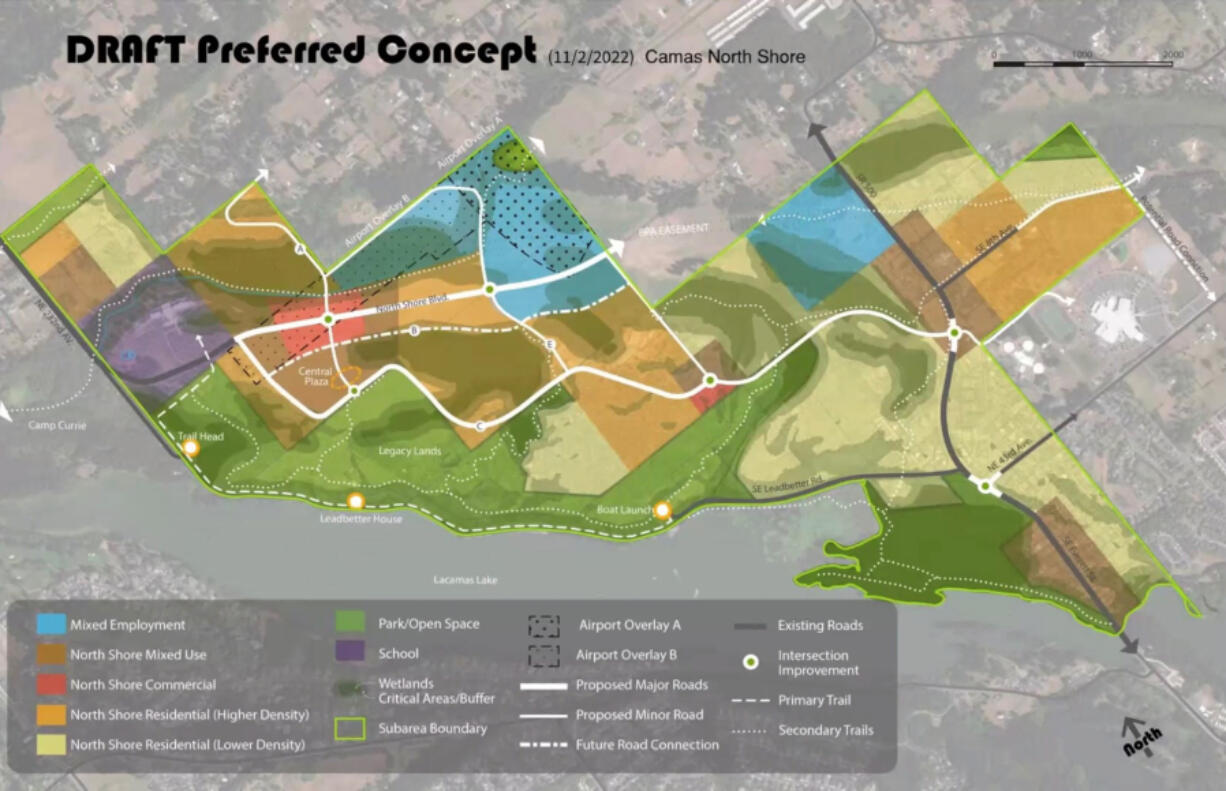 A "preferred concept" shows how the Camas' North Shore will likely develop: with a mix of residential (yellow, orange), mixed-use, commercial and mixed employment (brown, red, blue) uses near open space and parkland (green).