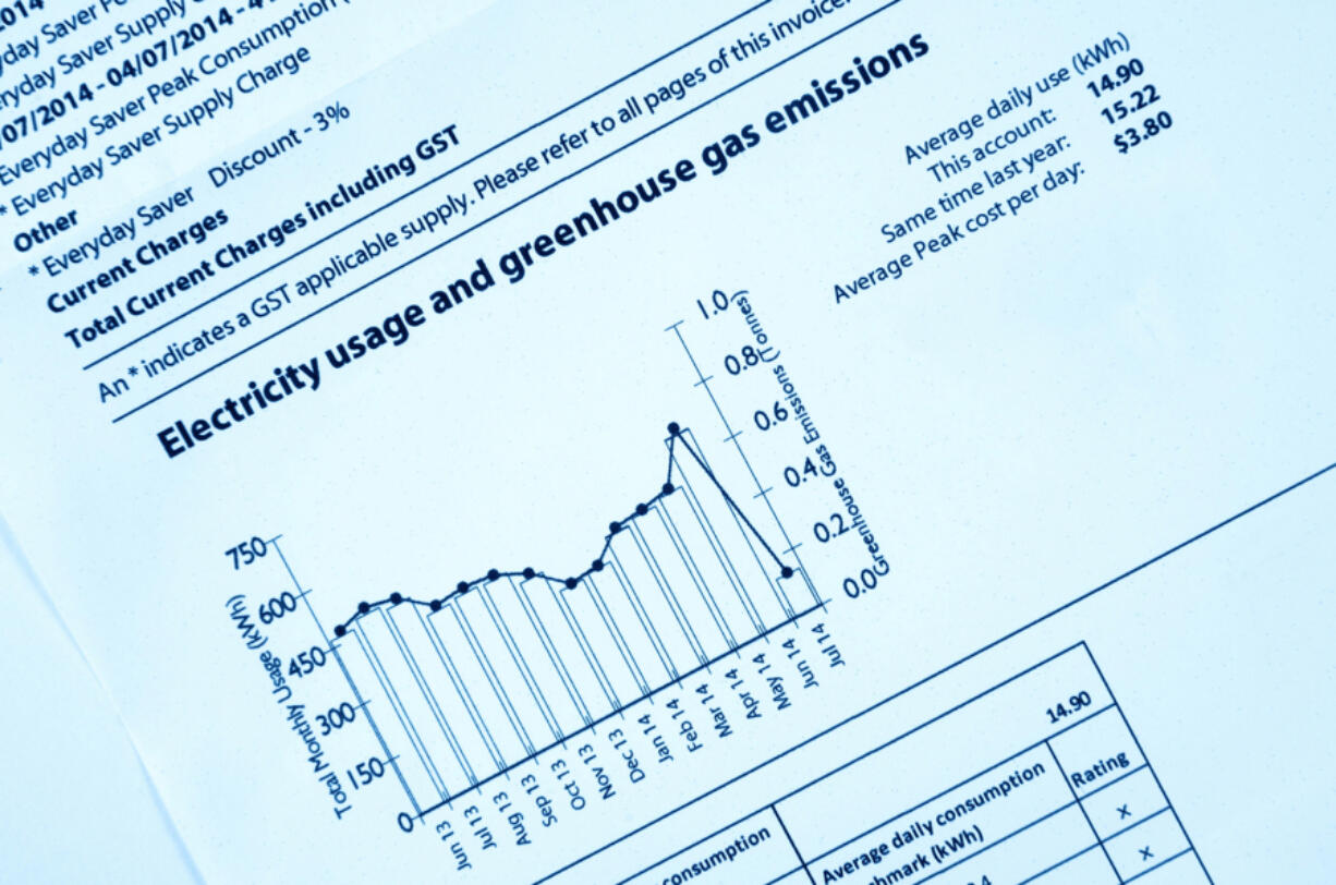 Are you using your home in the most energy-efficient way?