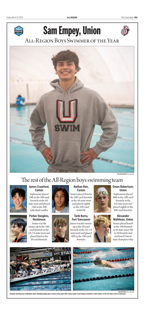 All-Region boys swimming 2023 commemorative page. PDF