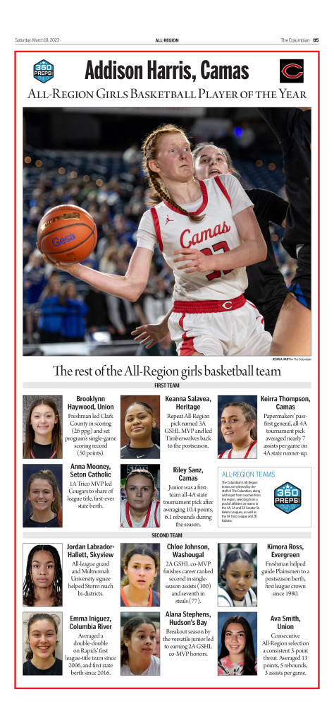 All-Region girls basketball commemorative page for the 2022-23 season. PDF