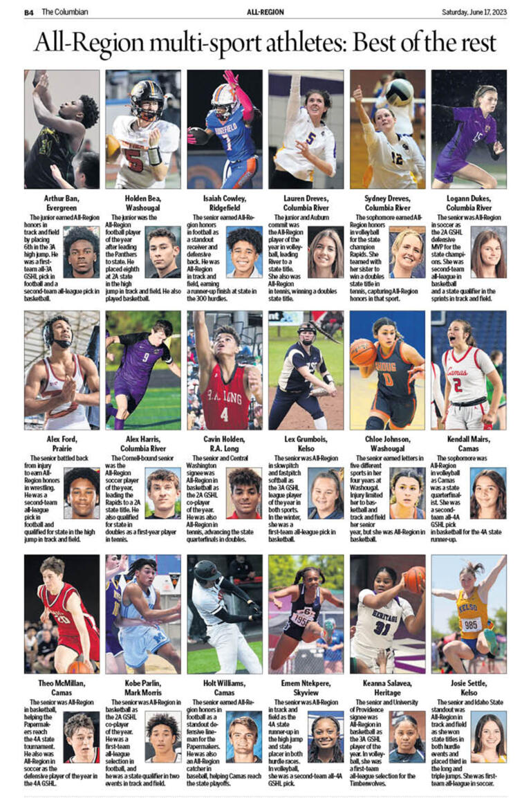 All-Region multi-sport athletes 2022-23 seasons.