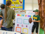 Elementary students in Woodland's highly capable program recently wowed their peers, parents, and teachers in a project where third- and fourth-graders selected historical figures to research and portray.