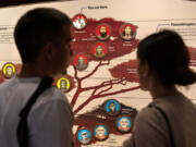 People visit the exhibits inside the Smithsonian Hall of Human Origins, Thursday, July 20, 2023, at the Smithsonian Museum of Natural History in Washington. DNA research has found that our Homo sapiens ancestors mated with Neanderthals and Denisovans long ago.