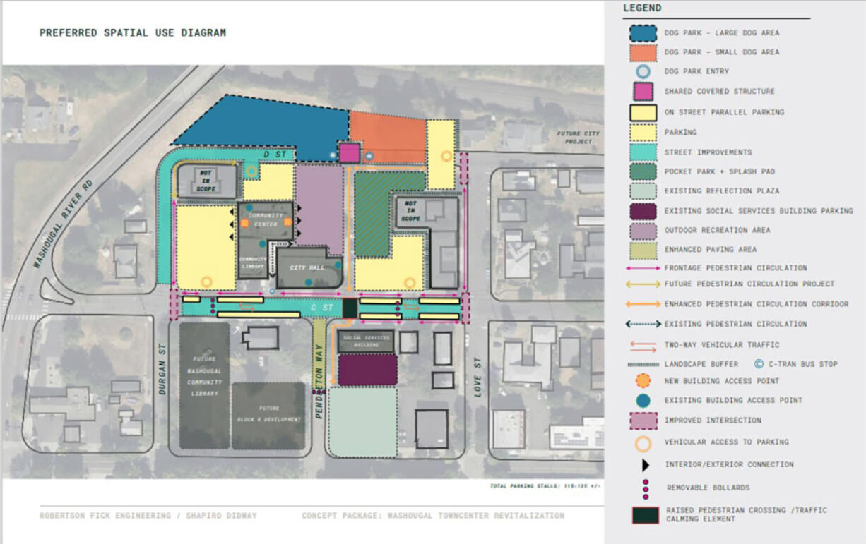 Engineering and landscape architecture firms presented three designs for the city of Washougal&rsquo;s Town Center Revitalization Project, including a preferred option (pictured) and two alternatives, to the Washougal City Council Monday, Nov. 20, 2023.