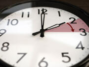 Clock shows springing forward for Daylight Saving Time.